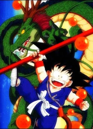 Dragon Ball Poster